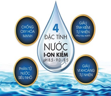 Cung cấp lõi lọc nước Fluxtek - Máy lọc nước hyderogen ion kiềm - Hệ thống lọc công  nghiệp - Máy điện giải ion kiềm