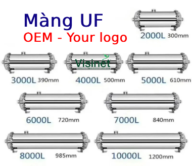 Cung cấp lõi lọc nước Fluxtek - Máy lọc nước hyderogen ion kiềm - Hệ thống lọc công  nghiệp - Máy điện giải ion kiềm